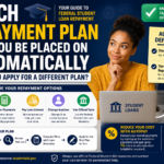 Which Repayment Plan Will You Be Placed on Automatically Unless You Apply for a Different Plan?